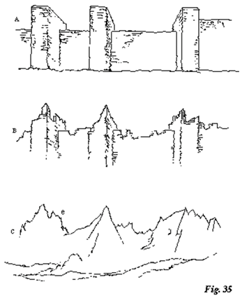 John Ruskin, fig. 35 de Modern Painters 4, p. 338.